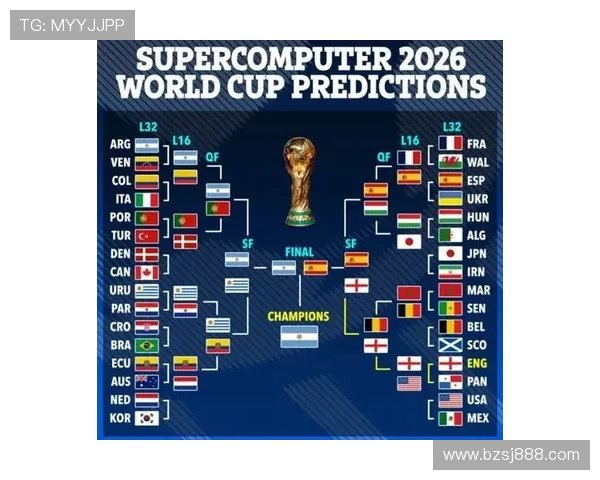 世界杯球队实力评估阿根廷西班牙英格兰强势领跑韩国排名第17位